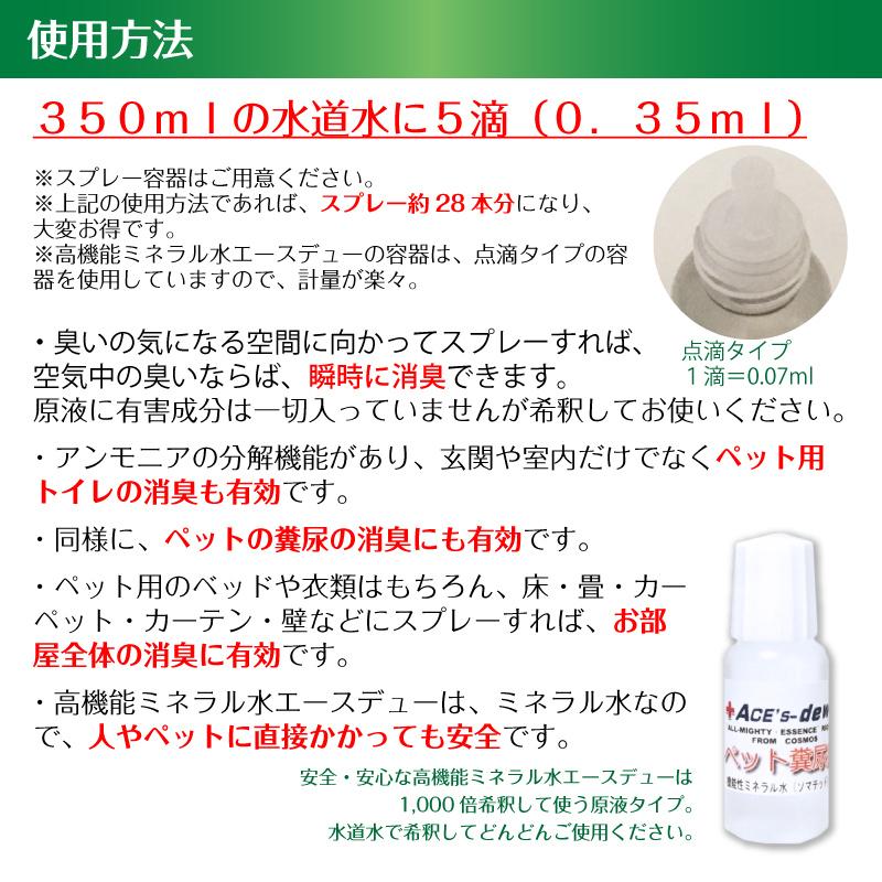 消臭剤 ペット 消臭 犬 猫 超強力 原液 50ml 1000希釈 350ml容器で140本相当 50L相当 業務用 トイレ 庭 アンモニア臭 尿臭 便臭 安全 日本製 まとめ買い｜habitz-mall-ookawa｜05