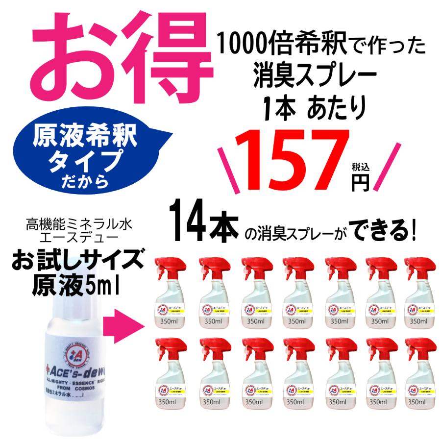 超ミネラル 超神水 原液200ml＋付録　100倍希釈液20㍑＝10万8千円相当 超ミネラル 超神水 原液200ml＋付録 100倍希釈液20㍑＝10万8千円