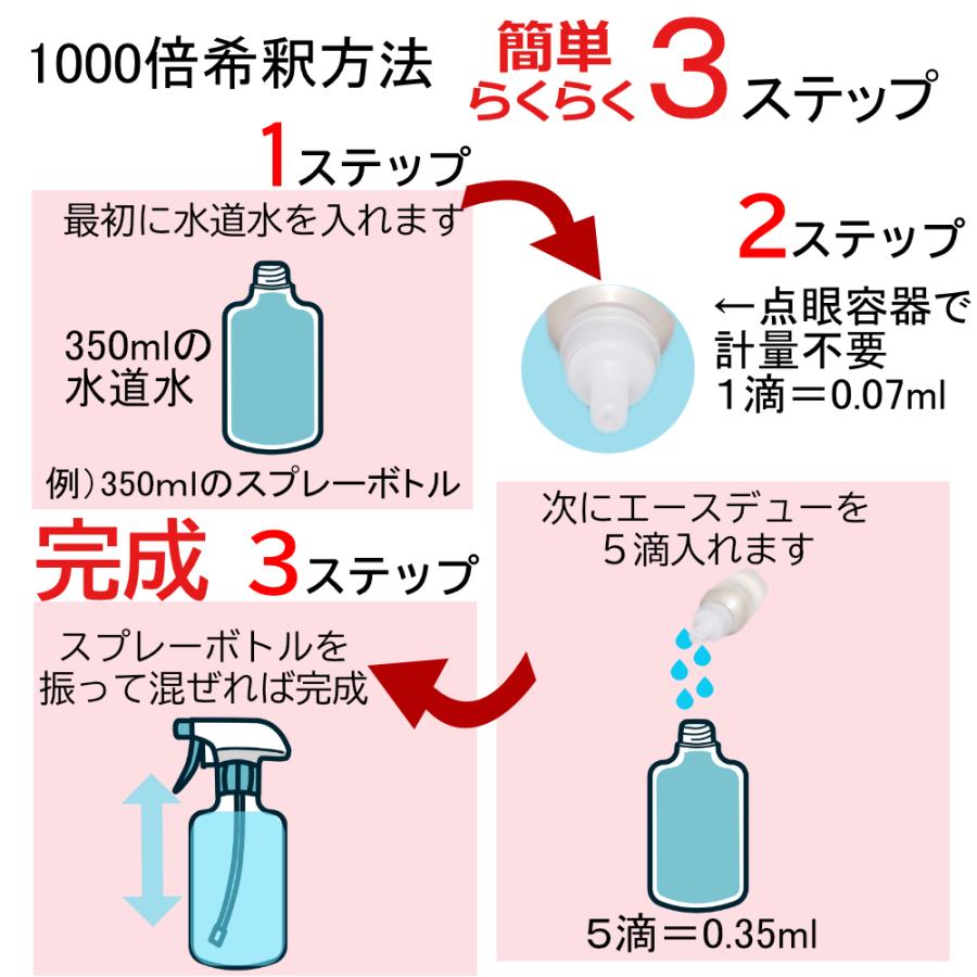 ペット 消臭スプレー 350ml容器 14本相当 消臭剤 超強力 業務用 5ml