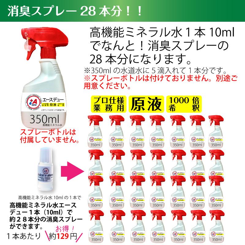 消臭剤 介護 消臭 超強力 原液 30ml 1000倍希釈 350ml容器で84本相当 30L相当 業務用 トイレ アンモニア臭 尿臭 便臭 安全 日本製 エースデュー まとめ買い｜habitz-mall｜03