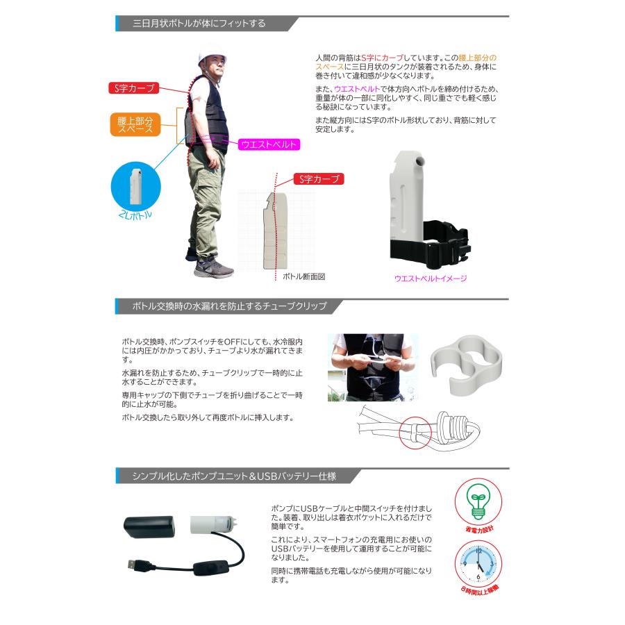 水冷服 オールインワン型K2 熱中症対策 着るだけ水冷服 人間