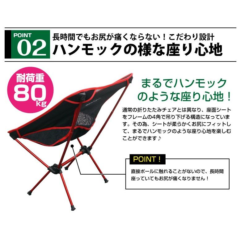 シャワーチェア 介護用風呂椅子 のおすすめ人気商品の比較10選 Iisentaku