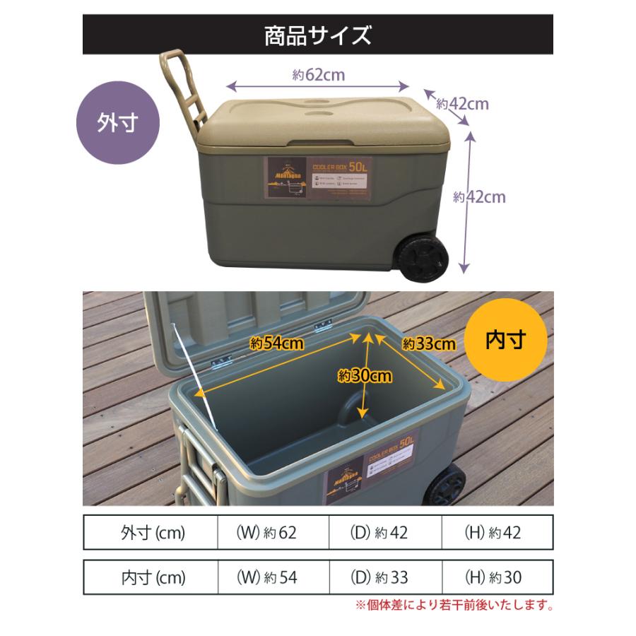 クーラーボックス50L クーラーBOX キャスター付き 大型 保冷 クーラーボックス50L クーラーBOX キャスター付き 大型 保冷