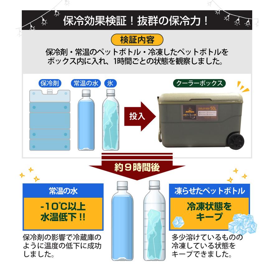 クーラーボックス50L クーラーBOX キャスター付き 大型 保冷 クーラーボックス50L クーラーBOX キャスター付き 大型 保冷