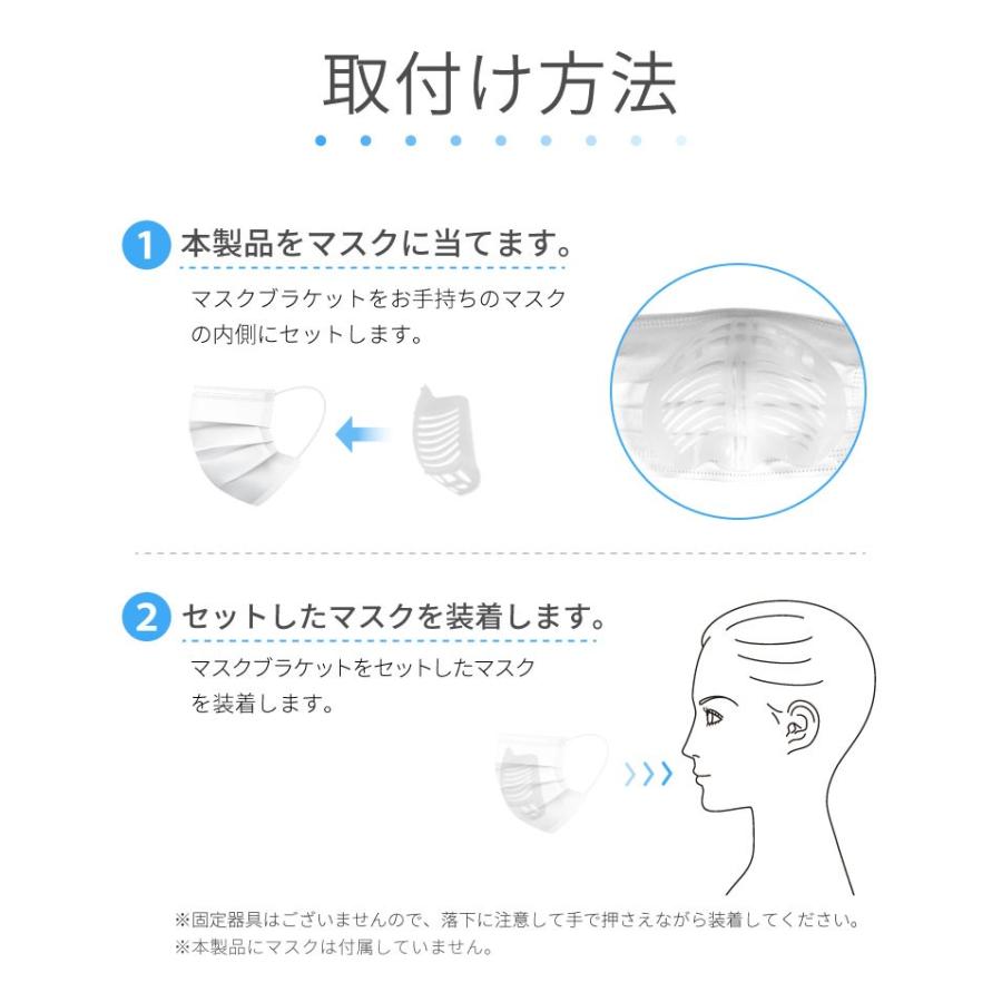 マスク 跡 が つく マスクトラブル 女医に聞いた マスクによる肌荒れ悩み6つの解決法 美st Magacol Amp Petmd Com