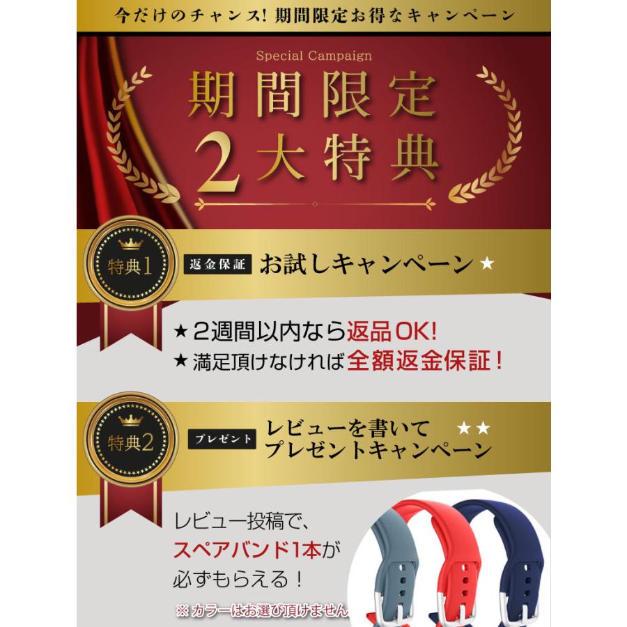 スマートウォッチ 体温測定 レディース メンズ おしゃれ 各種健康管理 心拍数 血中酸素 血圧 1 4インチ Iphone Android対応 日本語表示 防水 Line 着信通知 A0360 発掘市場 通販 Yahoo ショッピング