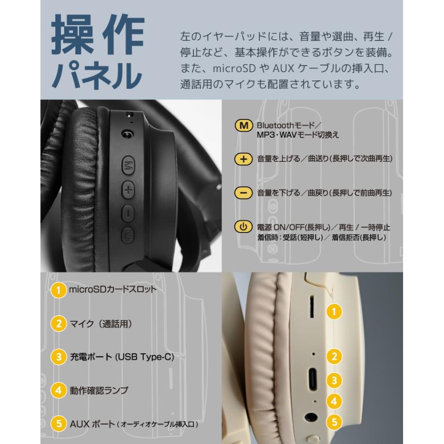 ワイヤレスヘッドホン Bluetooth5.4 ブルートゥース ヘッド ワイヤレスヘッドホン Bluetooth5.4 ブルートゥース ヘッド