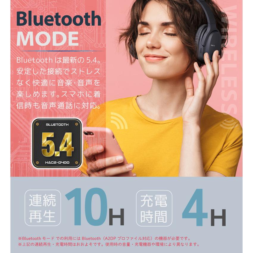 ワイヤレスヘッドホン Bluetooth5.4 ブルートゥース ヘッド ワイヤレスヘッドホン Bluetooth5.4 ブルートゥース ヘッド
