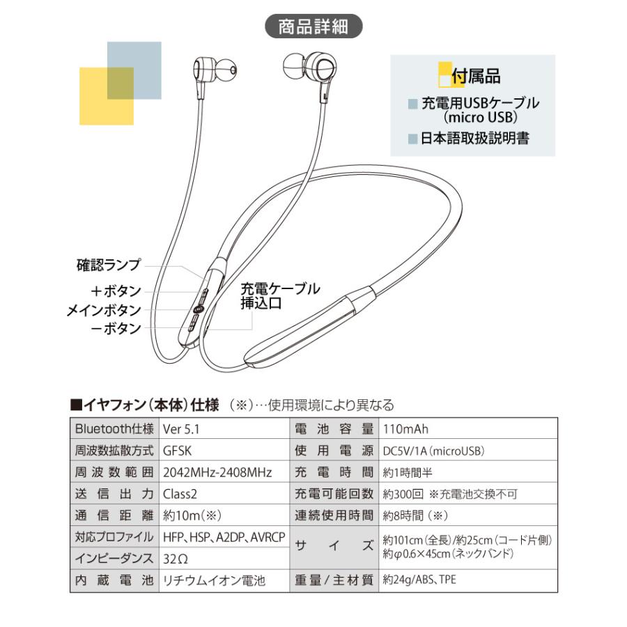 ワイヤレスイヤホン Bluetooth5.1 ネックバンド 首掛け スポーツ