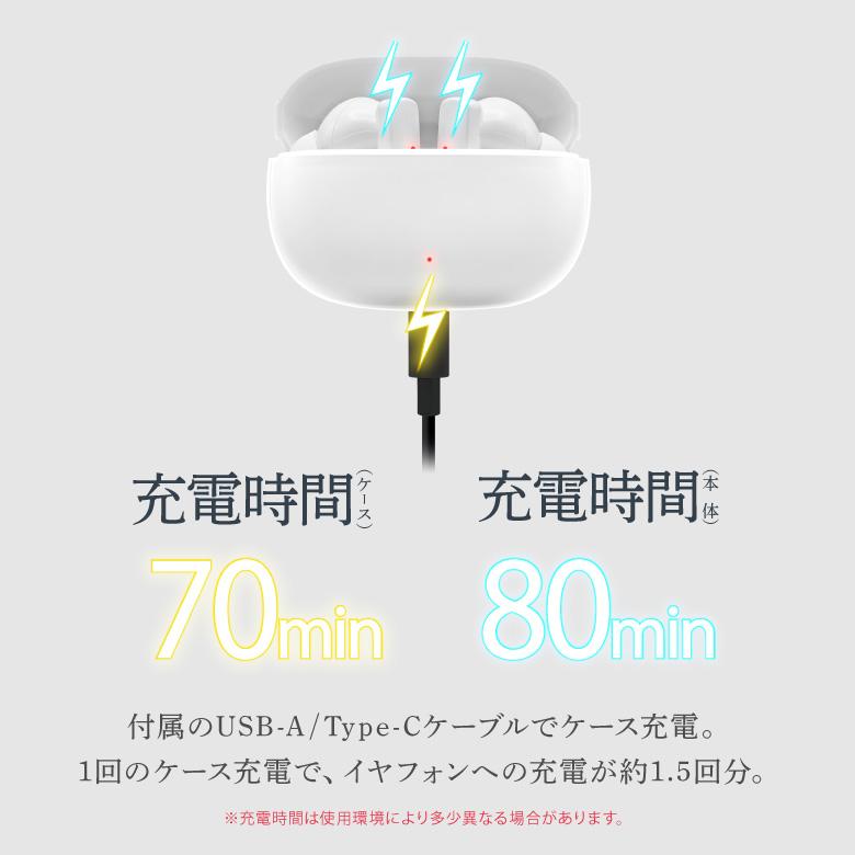 ワイヤレスイヤホン Bluetooth5.3 ANC ノイズキャンセリング 高音質
