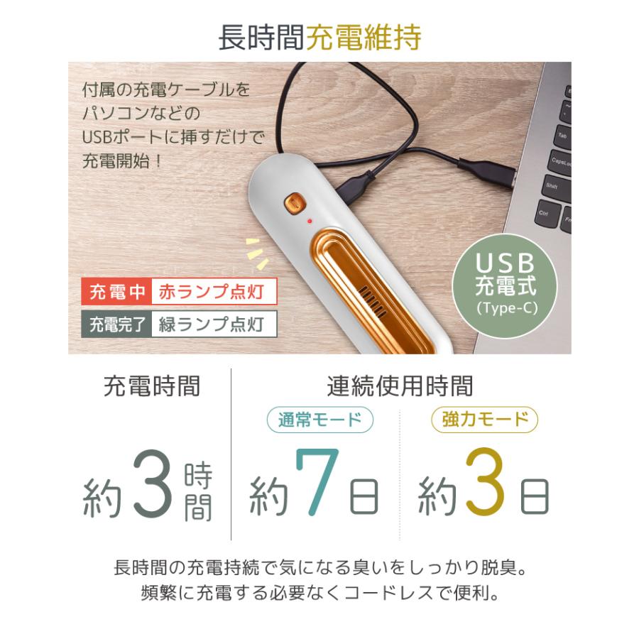オゾン脱臭機 消臭器 オゾン発生器 ミニ空気清浄機 冷蔵庫 除菌 オゾン脱臭機 消臭器 オゾン発生器 ミニ空気清浄機 冷蔵庫 除菌