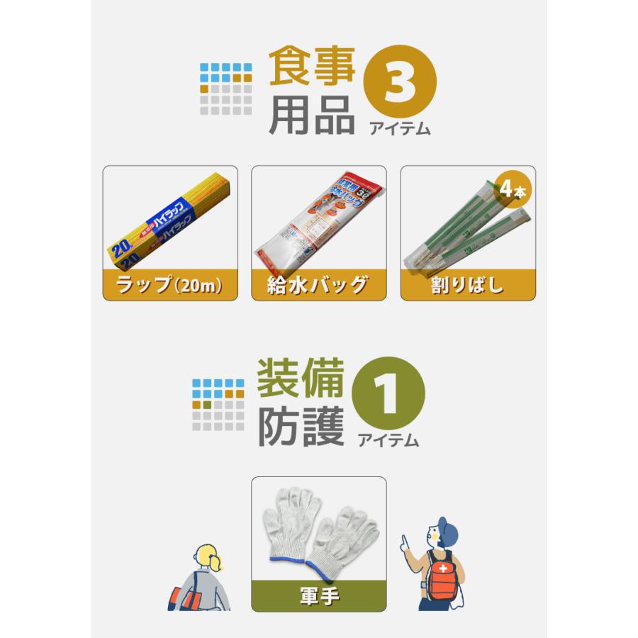 防災セット 避難セット 25点セット 1人用 防災グッズ 防災リュック