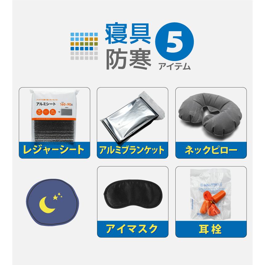 防災セット 避難セット 37点セット 1人用 防災グッズ 防災リュック