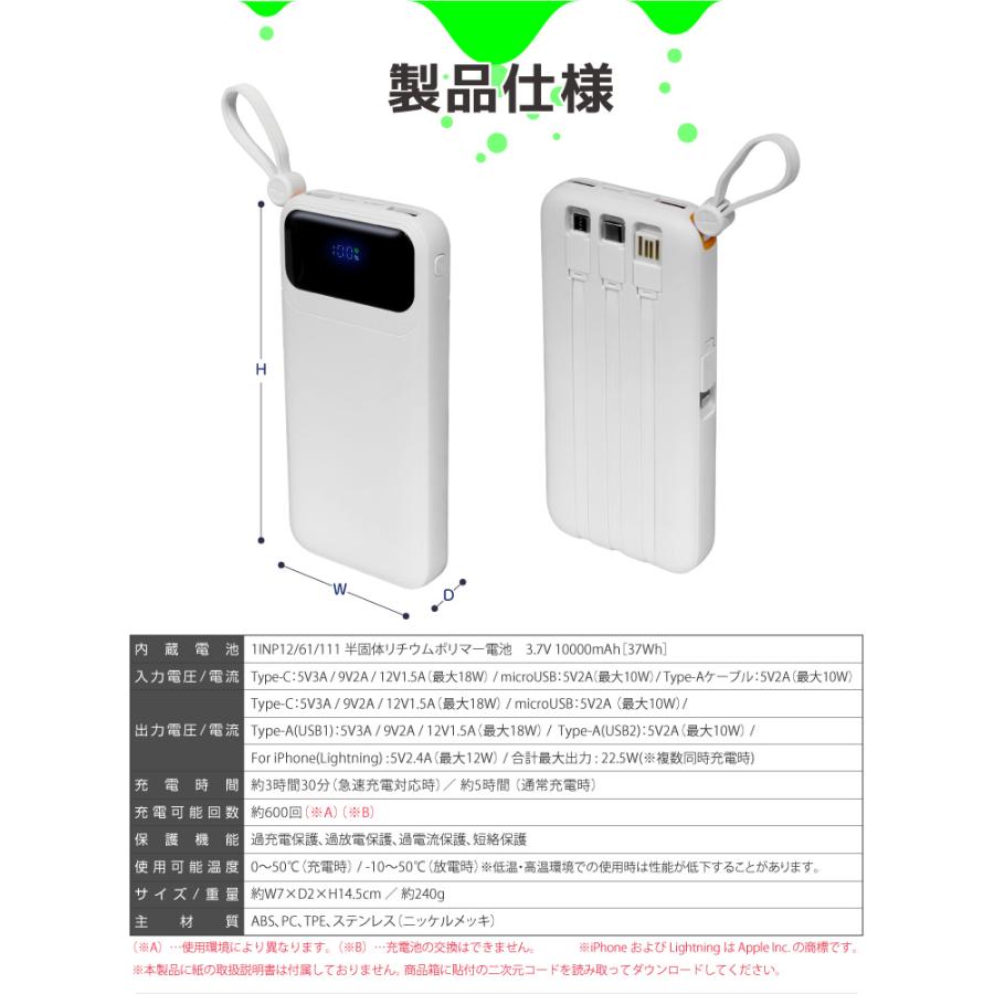 準固体電池 モバイルバッテリー 燃えにくい ケーブル内蔵 10000mAh 半