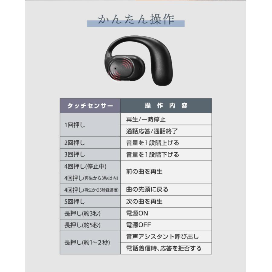 ワイヤレスイヤホン Bluetooth5.4 片耳掛け式 ハンズフリー 左耳専用
