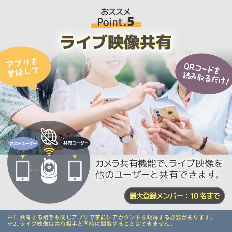 見守りカメラ ペットカメラ ベビーモニター 防犯カメラ 監視カメラ