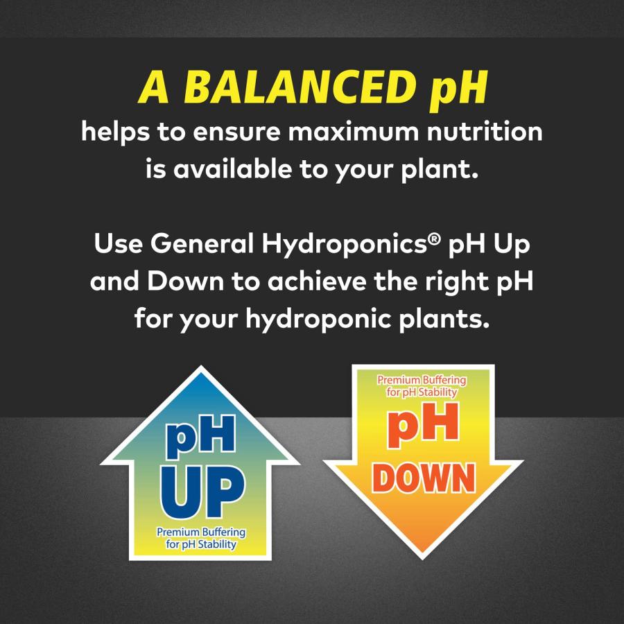 General Hydroponics GH pH Up ペーハーアップ ペーハーダウン 各946ml 