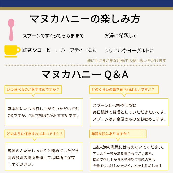 マヌカヘルス お中元 2026 ギフト はちみつ マヌカハニー マヌカヘルス