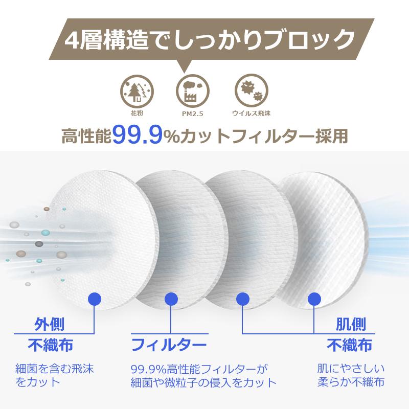 【爆買】マスク 3D 立体  バイカラー 30枚 不織布 ワイヤー入り 使い捨てマスク 血色マスク 耳紐 平ゴム ノーズワイヤー カラー 4層構造 Firm Grace Style Mask | firm | 17