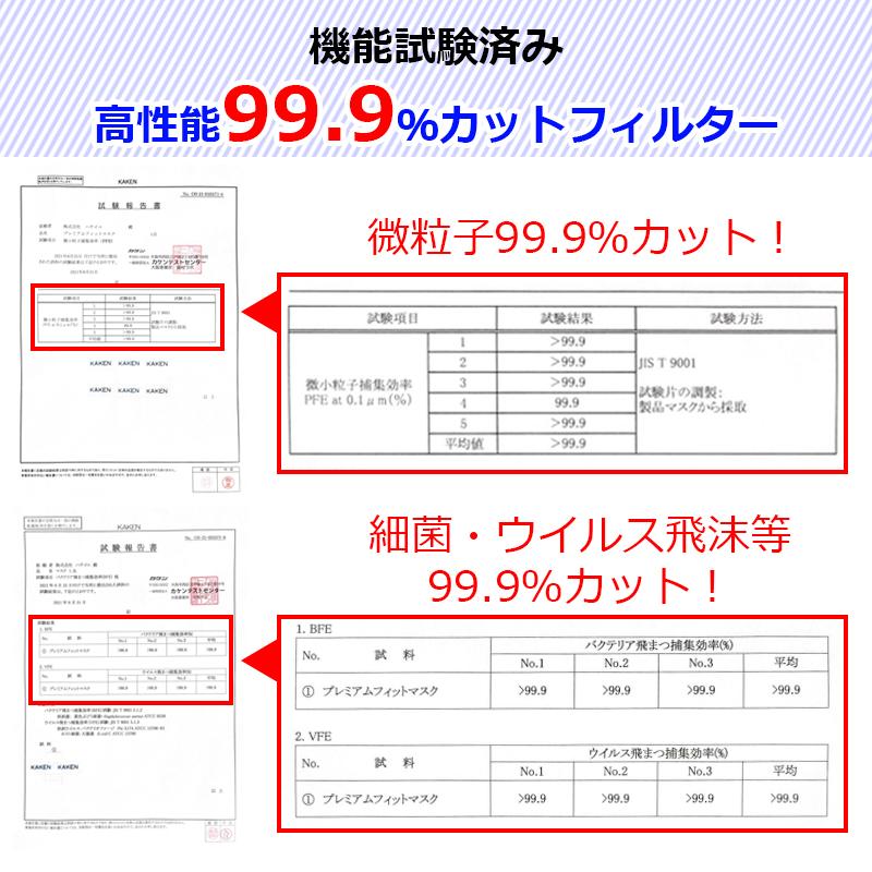 Ωプリーツ オメガプリーツ マスク 30枚 バイカラー 不織布 使い捨て 大人 カラー 箱 立体 個包装 配色 firm プレミアムフィットマスク｜hachiiro-store｜15