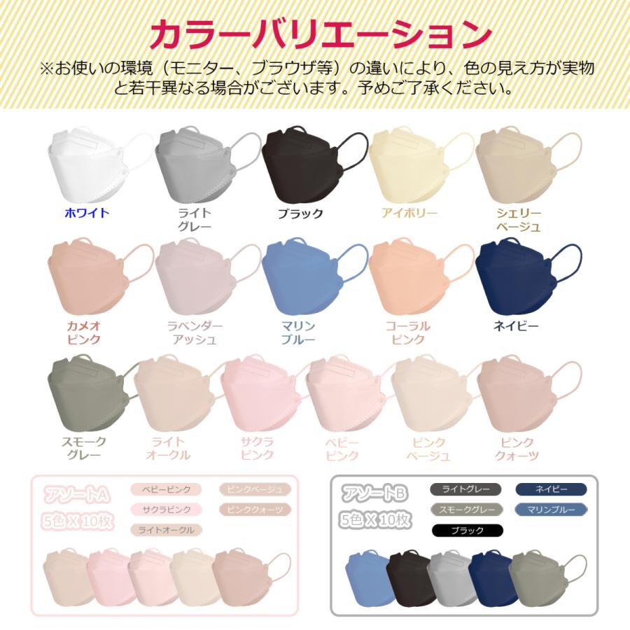 最大74 オフ Firm94立体空間マスク 50枚入 Kf94マスク 3d立体マスク 柳葉型 ダイヤモンド型マスク 韓国式マスク 4層構造 血色マスク 不織布マスク カラーマスク 個別包装 Cisama Sc Gov Br