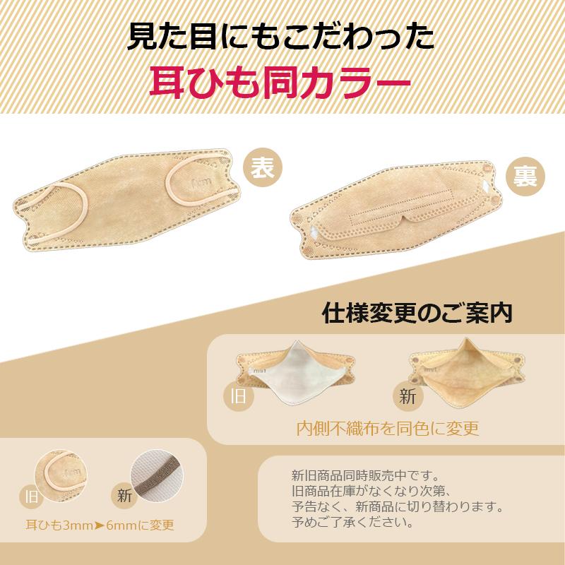 マスク 50枚 不織布 不織布マスク 韓国マスク 使い捨てマスク KF94 箱 カラー 3d 立体 配色 韓国 旅行 会社 デート Firm94立体空間マスク | firm | 03