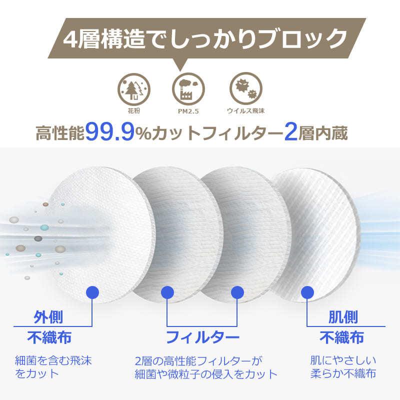マスク 50枚 不織布 不織布マスク 韓国マスク 使い捨てマスク KF94 箱 カラー 3d 立体 配色 韓国 旅行 会社 デート Firm94立体空間マスク | firm | 06