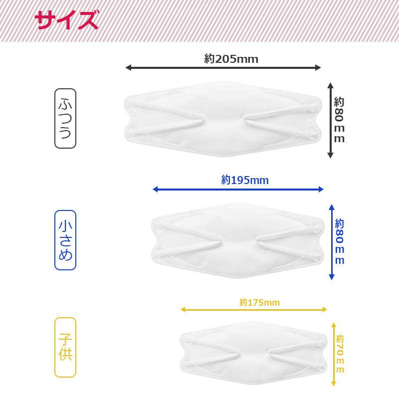 マスク 50枚 不織布 不織布マスク 韓国マスク 使い捨てマスク KF94 箱 カラー 3d 立体 配色 韓国 旅行 会社 デート Firm94立体空間マスク | firm | 09