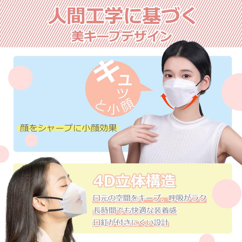 KF94 マスク 30枚 不織布 バイカラーマスク 使い捨て 血色 立体マスク 韓国 耳紐 平ゴム カラー 柄 立体 個包装 4層構造 Firm94 Mask | firm | 15