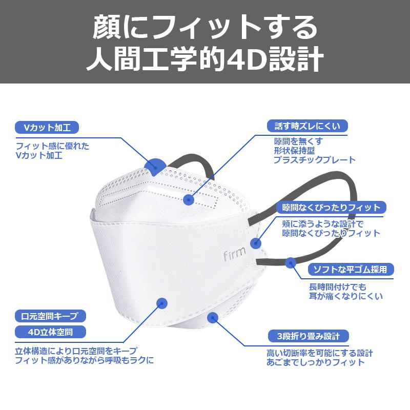 KF94 マスク 30枚 不織布 バイカラーマスク 使い捨て 血色 立体マスク 韓国 耳紐 平ゴム カラー 柄 立体 個包装 4層構造 Firm94 Mask | firm | 17