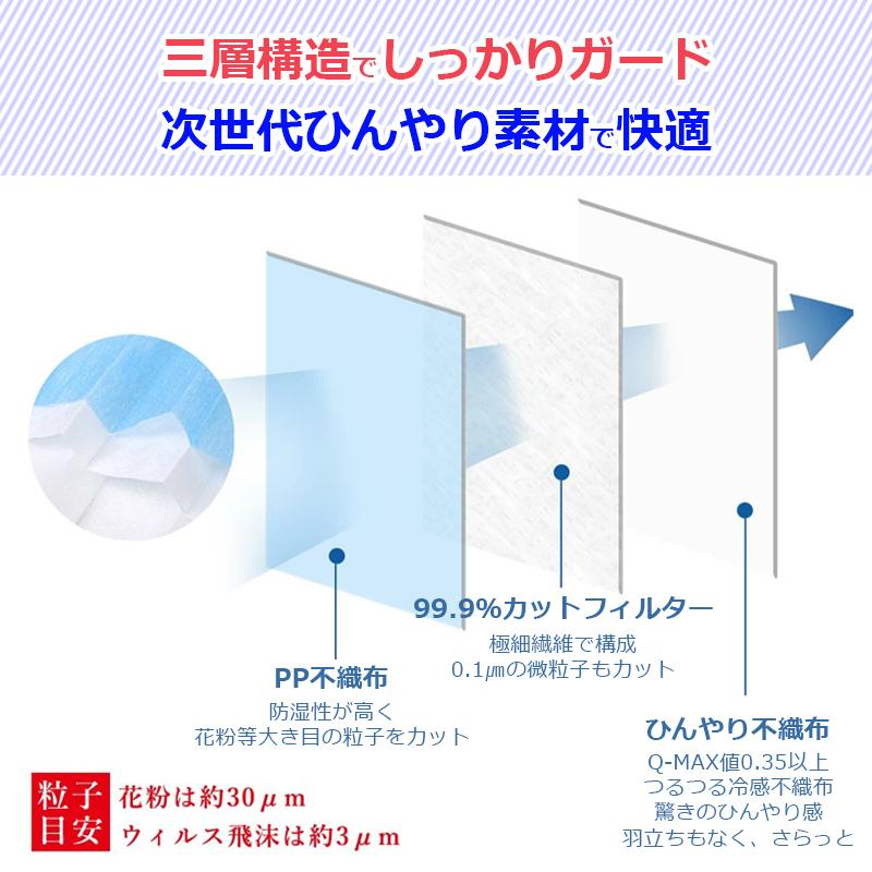 マスク 50枚 不織布マスク 冷感マスク 使い捨てマスク 夏用マスク 韓国マスク カラーマスク 夏マスク クールマスク カラー 夏用 Firm94冷感不織布マスク｜hachiiro-store｜13