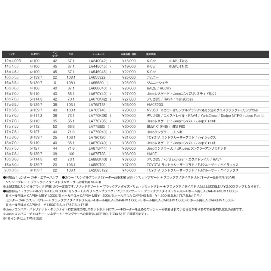 納期注意【阿部商会】アヴェンチュラ ●17インチ 17x7.0J 5/110 INSET:35 ●リンクルブラック ●１本　LA STRADA ラ ストラーダ AVENTURA 半艶結晶ブラック塗装｜hachikko-bu-bu｜02