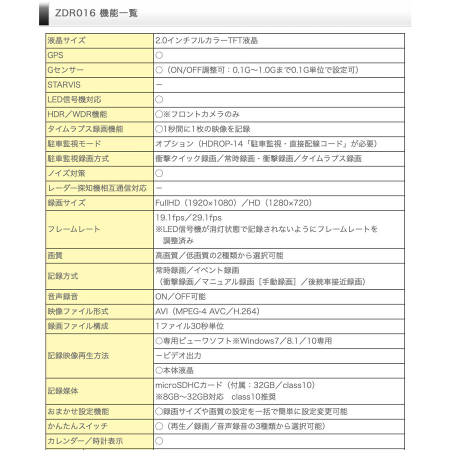 COMTEC/コムテック】前後2カメラ ドライブレコーダー ○ZDR016 ○前後200万画素 ○対応車種/12V車 ○2.0インチフルカラーTFT液晶 ドラレコ :COMTEC-ZDR016-2:はちっこ・ブーブー - 通販 - Yahoo!ショッピング COMTEC/コムテック】前後2カメラ ドライブレコーダー ○ZDR016 ○前後200万画素 ○対応車種/12V車 ○2.0インチフルカラーTFT液晶 ドラレコ :COMTEC-ZDR016-2:はちっこ・ブーブー - 通販 - Yahoo!ショッピング
