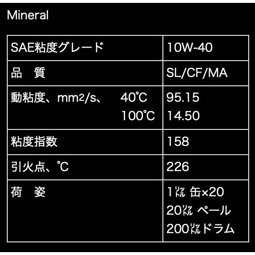 在庫あり【Gulf/ガルフ】BLAZE ○10W-40 ○鉱物油 ○20Lペール缶