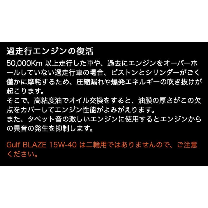 Gulf/ガルフ】BLAZE ○15W-40 ○鉱物油 ○20Lペール缶 ○旧車・輸入車 