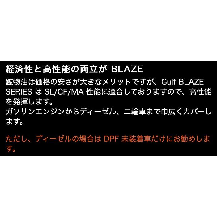 在庫あり【Gulf/ガルフ】BLAZE ○15W-50 ○鉱物油 ○20Lペール缶 ○大