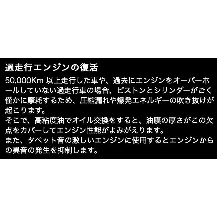 【Gulf/ガルフ】BLAZE ●15W-50 ●鉱物油 ●20Lペール缶 ●大排気量バイク向け 旧車・輸入車向けオイル ●SL/CF/MA　ガルフ ブレイズ｜hachikko-bu-bu｜06