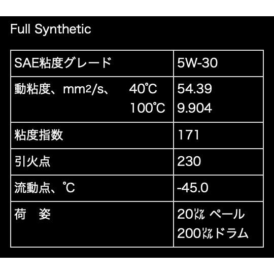 Gulf ガルフ プロテクノ SN/CF 15W-40 20L 部分合成油 Gulf ガルフ プロテクノ SN/CF 15W-40 20L 部分合成油 【公式通販】