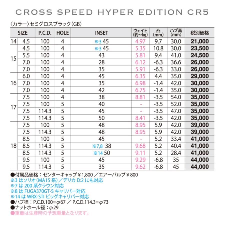 HOT STUFF 【ホットスタッフ】クロススピード ハイパー