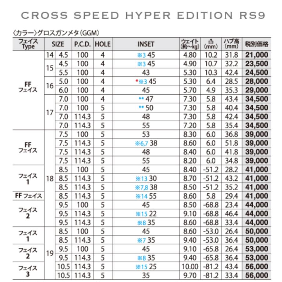 ホットスタッフ】クロススピード ハイパーエディション RS9 ○19インチ