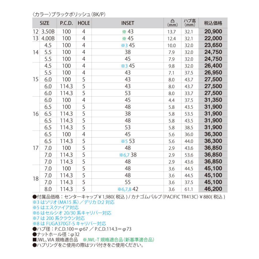ホットスタッフ Laffite Lw 06 14インチ 14x5 5j 4 100 Inset 45 ブラックポリッシュ １本 ラフィット 新品 ホイール Hot Stuff Hotstuff Laffite Lw06 14 55 4 100 45 Bkp はちっこ ブーブー 通販 Yahoo ショッピング