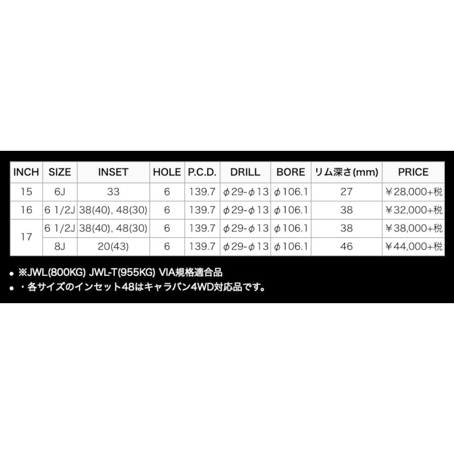 MID/マルカナイトロパワー クロスクロウ ○インチ x6.5J .7