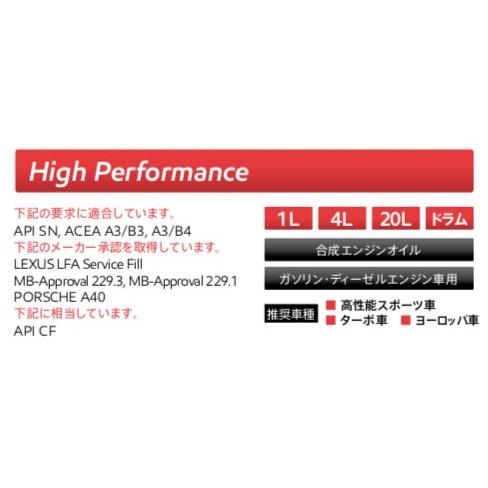 Mobil 納期未定です【Mobil 1/モービル1】○FS X2 ○5W-50 ○20L Mobil 納期未定です【Mobil 1/モービル1】○FS X2 ○5W-50 ○20L