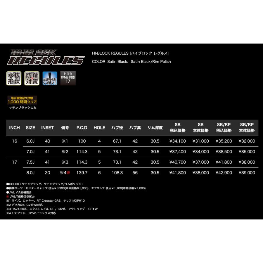セット 約40枚 TOMIX】TEC STATION限定 207系1000番代 和田岬線 2024年11月発売