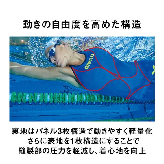 【送料無料！郵便受けへ投函】arena アリーナ WA承認 カーボンエアスクエア ハーフスパッツオープンバック レディース FAR-9504W 定価45,100円（税込）_3