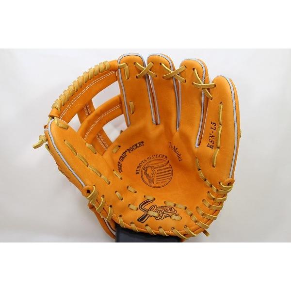 スラッガー 軟式内野用 久保田 久保田スラッガー 軟式グラブ 内野手用 KSN-L5 C-702