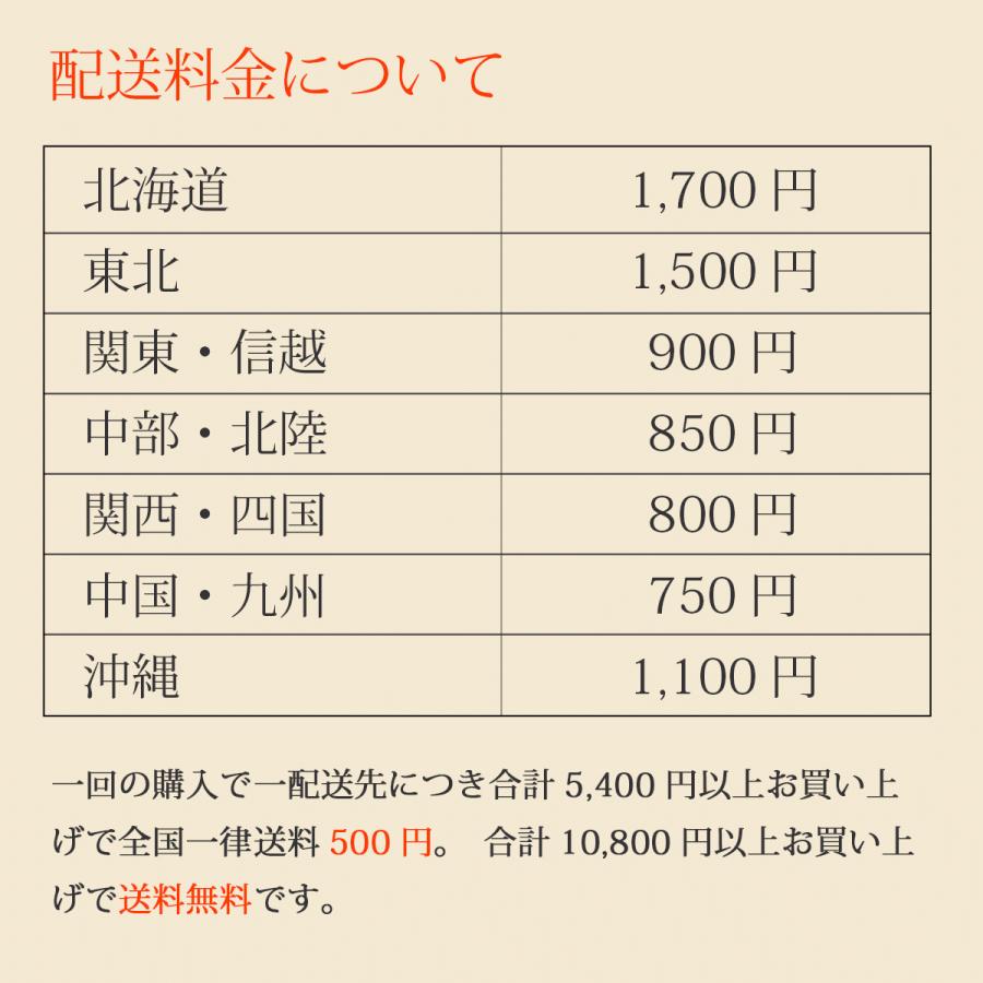 国産はちみつ 2種類選べる蜂蜜ギフト 140g 2本 ギフト : 九州蜂の子