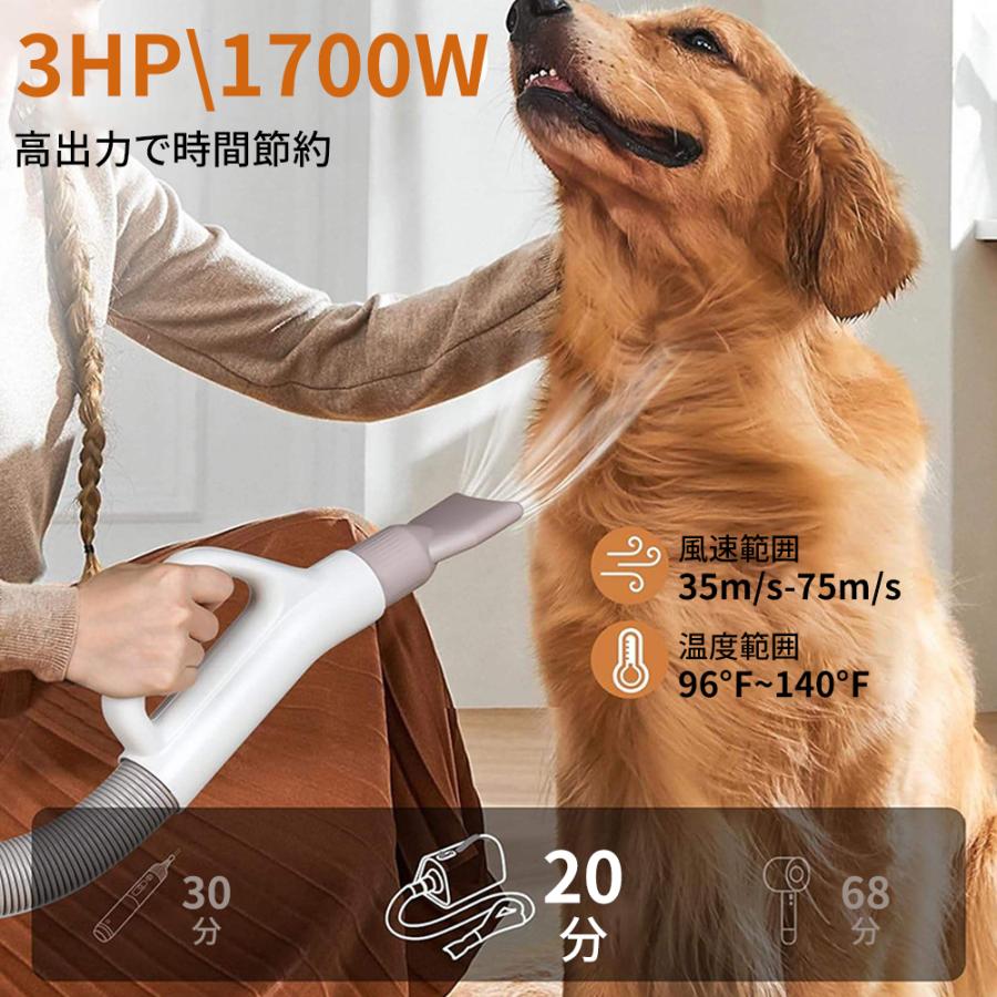正規品 ペット用ドライヤー 犬用ドライヤー 強力風量 温度調節 4