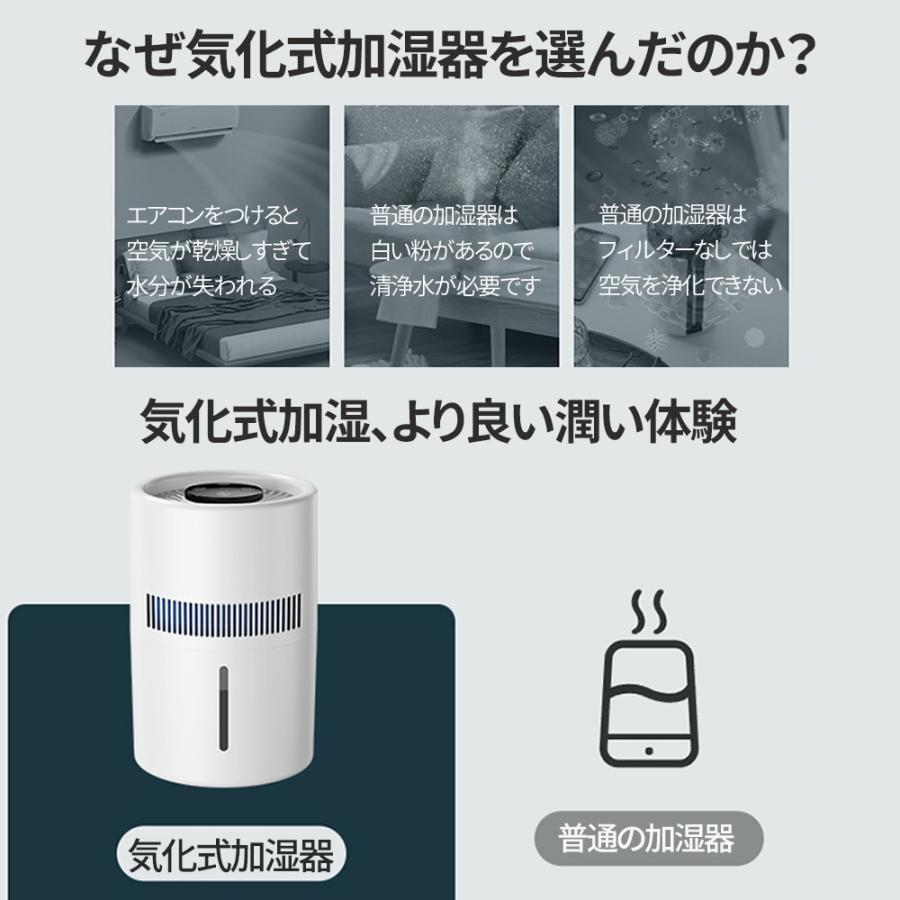 空気清浄機と加湿器 加湿器 気化式加湿器 大容量 4L 最大18畳対応 4重除菌 上部給水 加湿機
