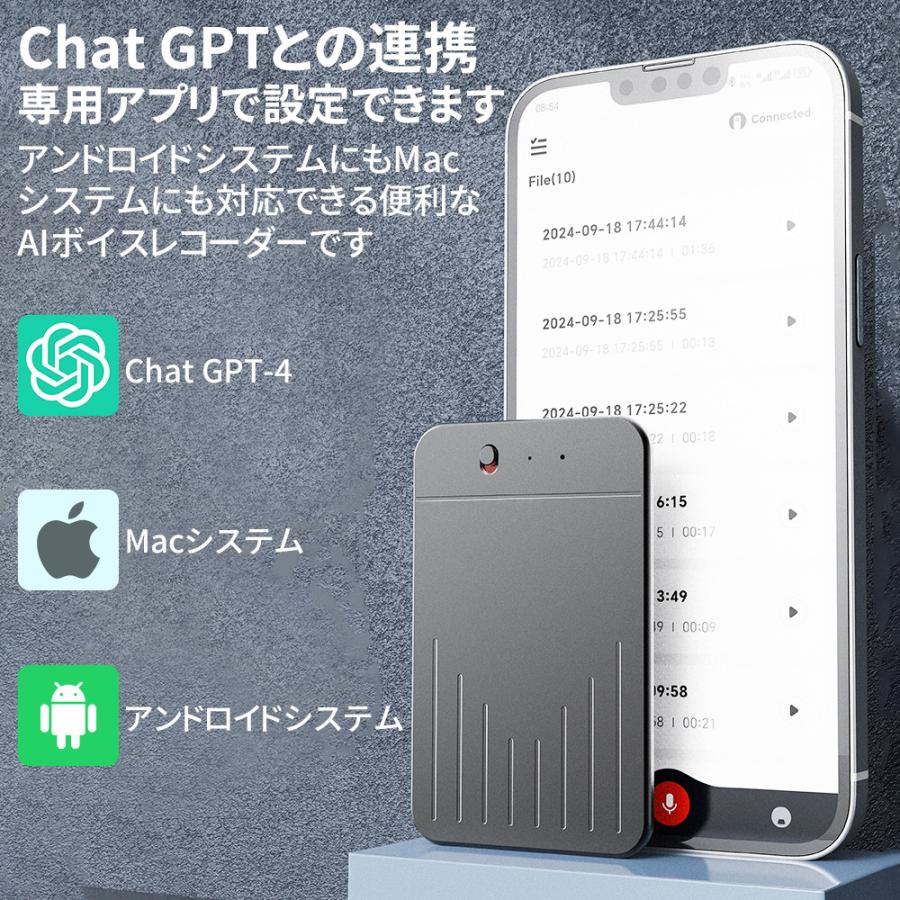 AI ボイスレコーダー　ICレコーダー AI文字起こしAI翻訳 ChatGPT ボイスレコーダー ChatGPT連携 超薄 軽量 3.3mm文字起こし 要約作成 多
